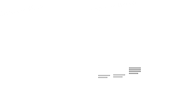 responsive websites